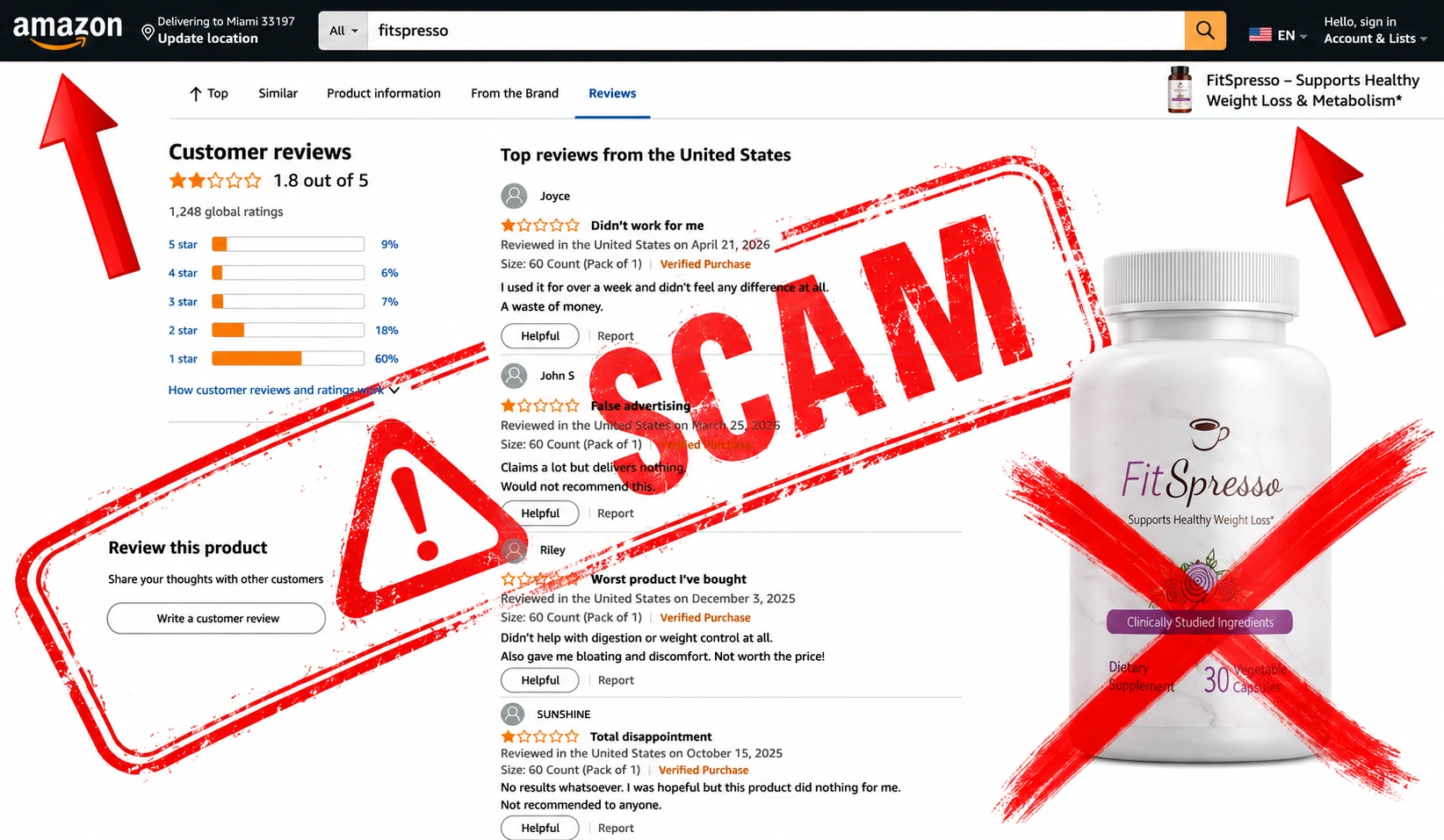 FitSpresso scam alert